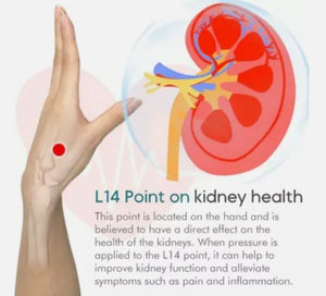 Sugar Control LI4 Acupressure Point Clip (Magnetic)